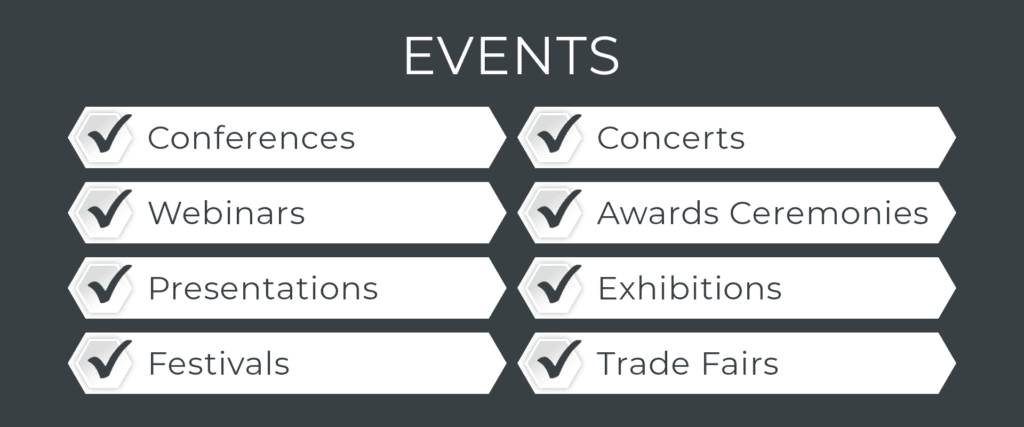 Events - conferences, webinars, presentations, festivals, concerts, awards ceremonies, exhibitions, trade fairs