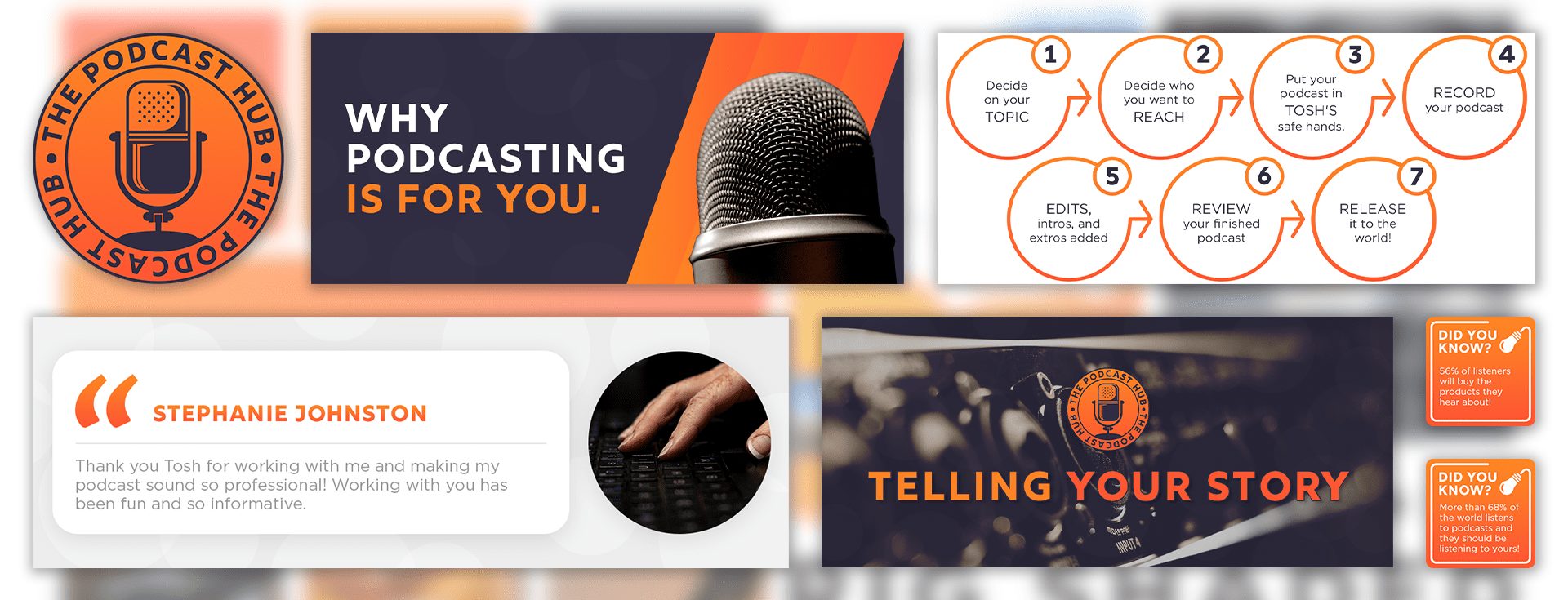 Podcast Hub marketing collage