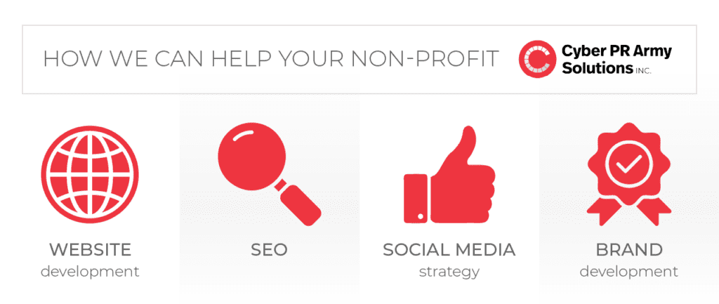 How We Can Help Your Non-Profit: Website development, SEO, social media strategy